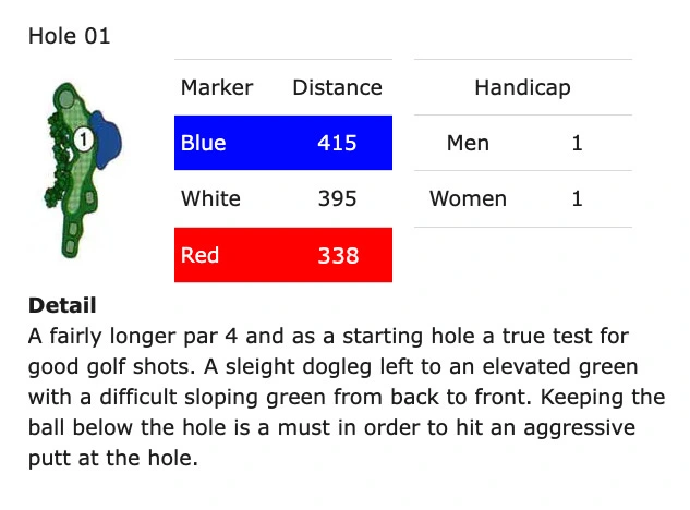 hole-1-updated