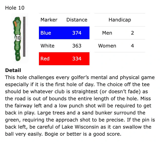 hole-10