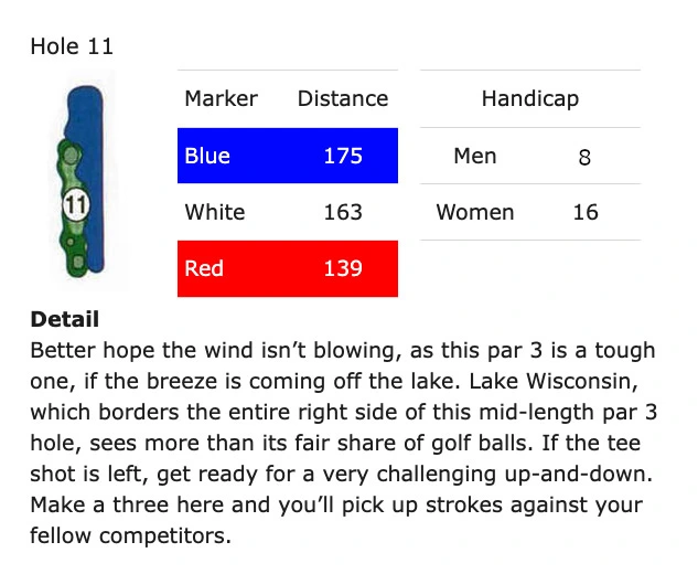 hole-11-updated