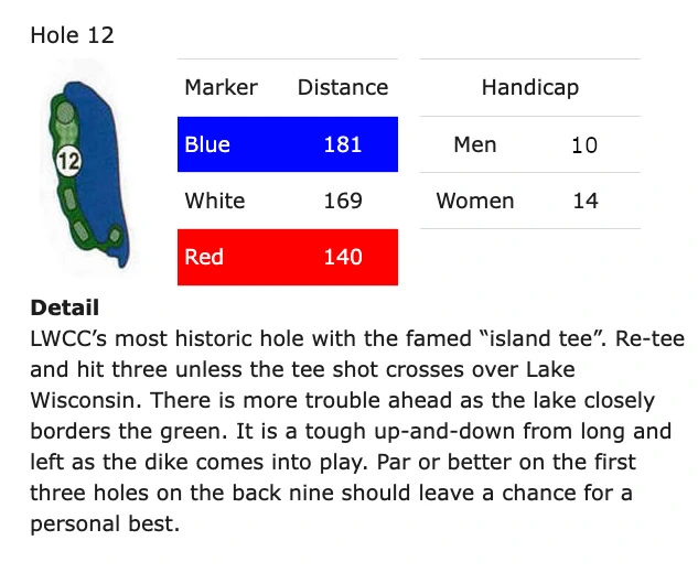 hole-12-updated