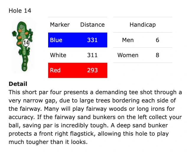 hole-14