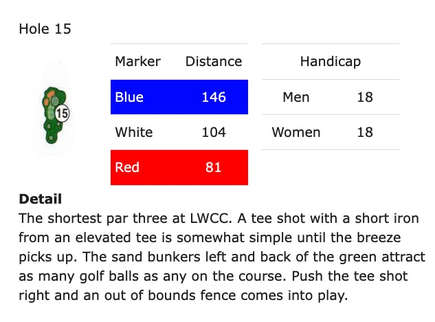 hole-15