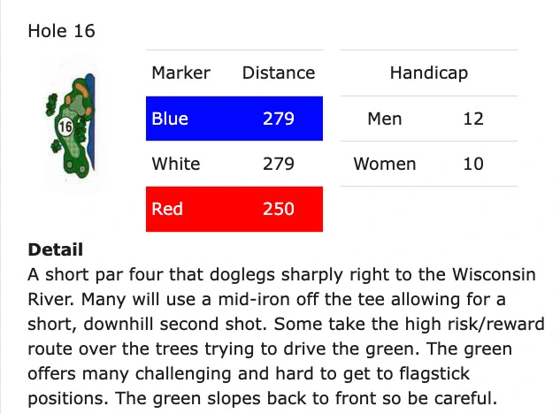 hole-16