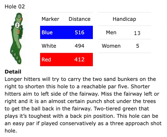 hole-2-updated