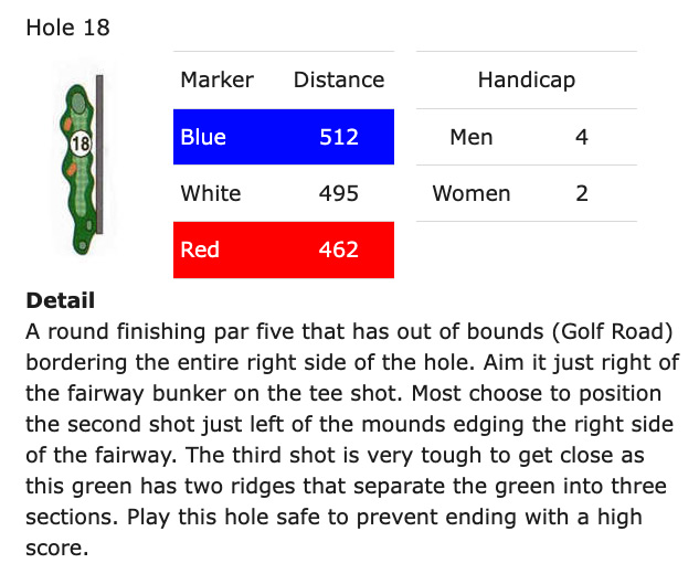 Hole 18