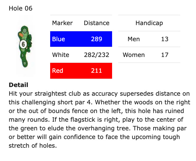 Hole 6